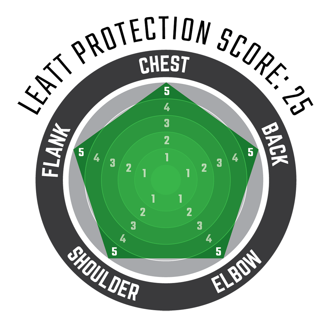 Body Protector 6.5