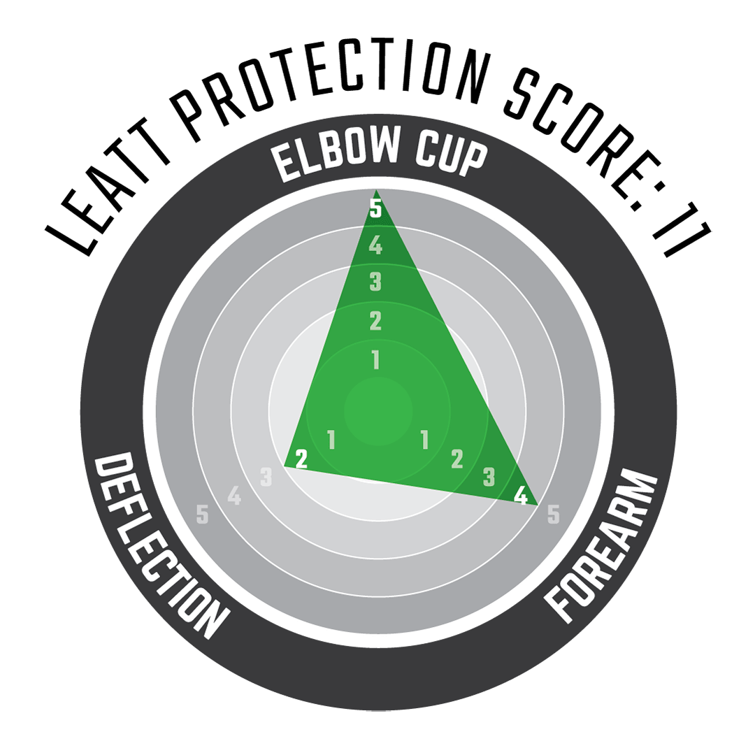Elbow Guard ReaFlex