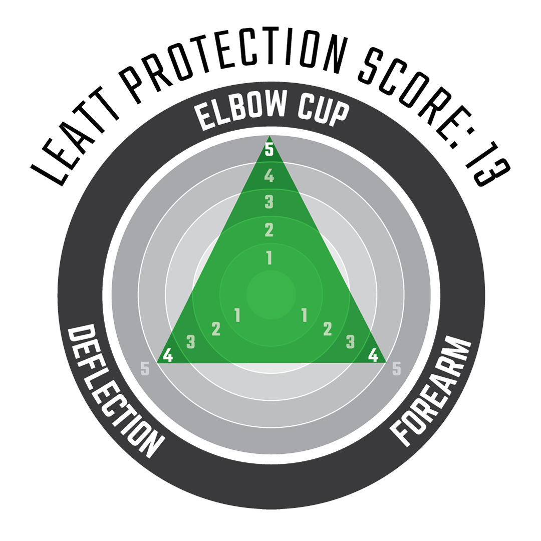 Elbow Guard ReaFlex Hybrid