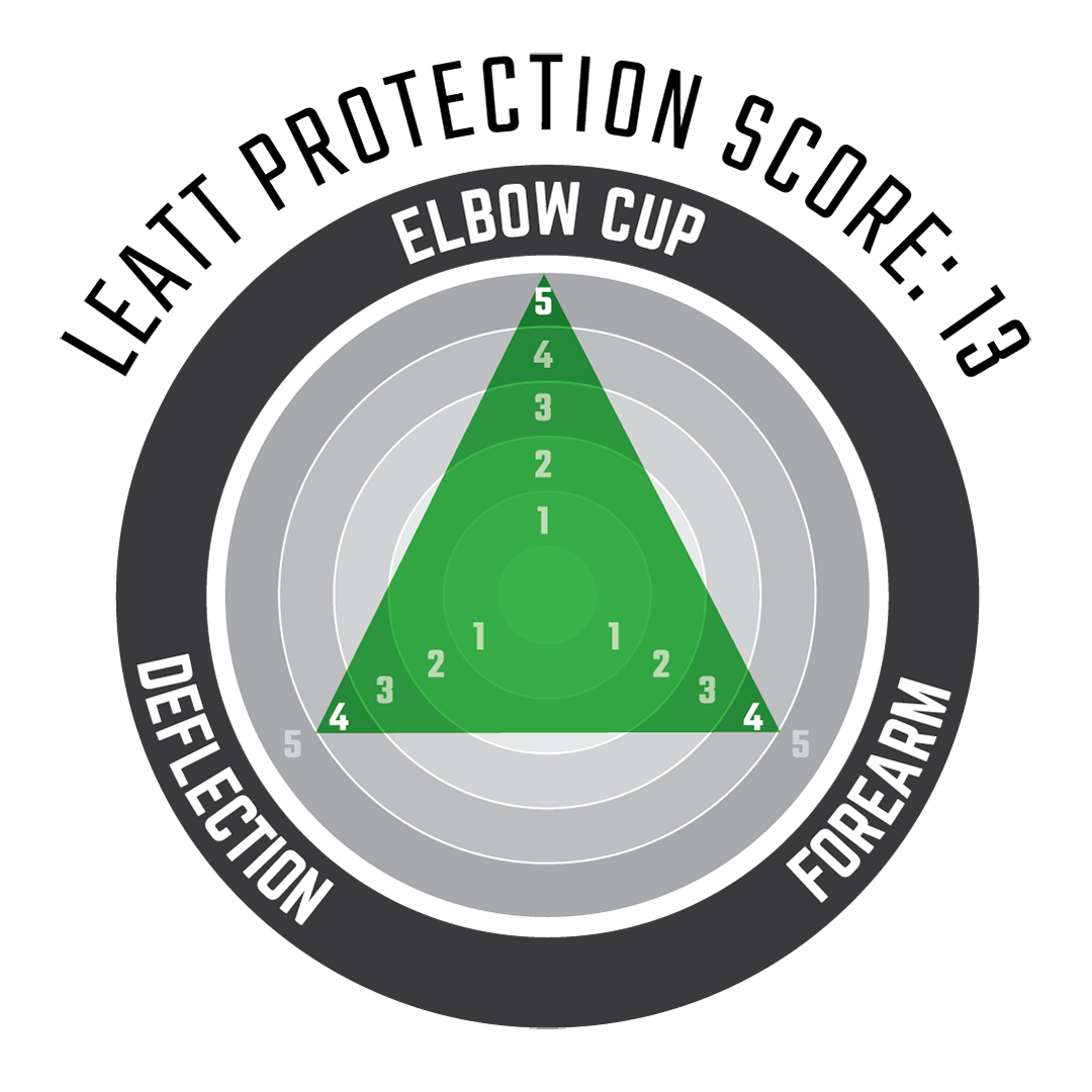 Elbow Guard ReaFlex Hybrid - Junior