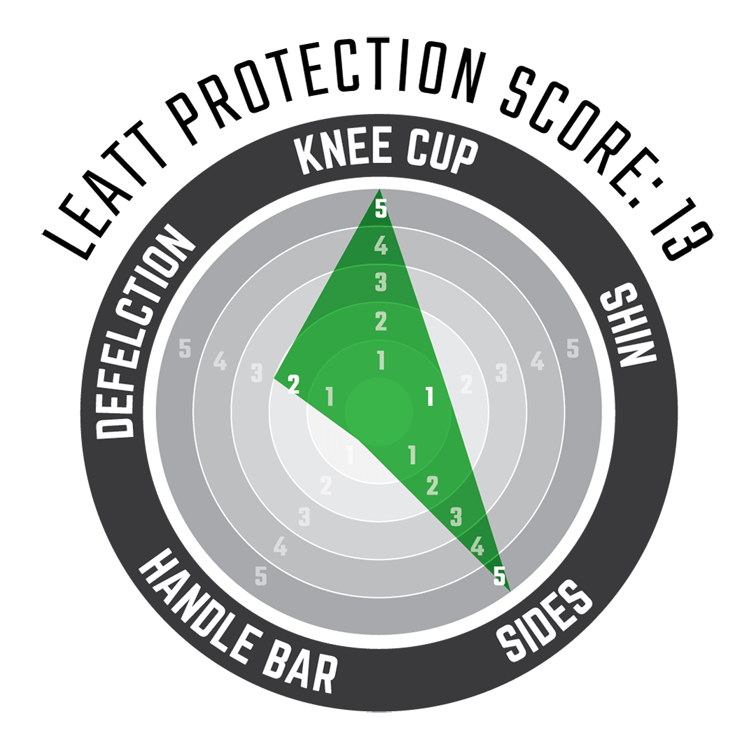 Knee Guard 3DF 5.0 Evo