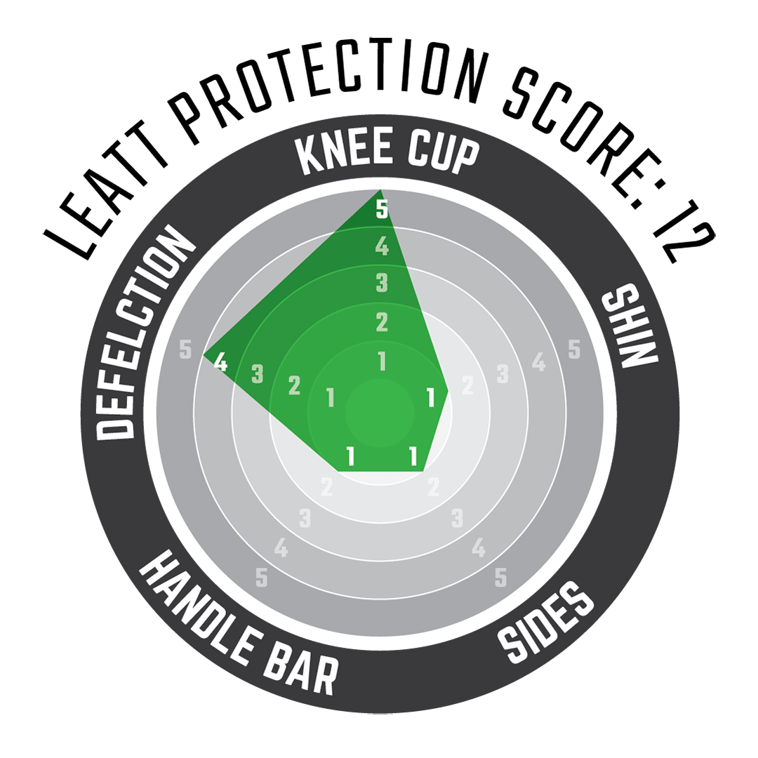 Knee Guard ReaFlex Hybrid