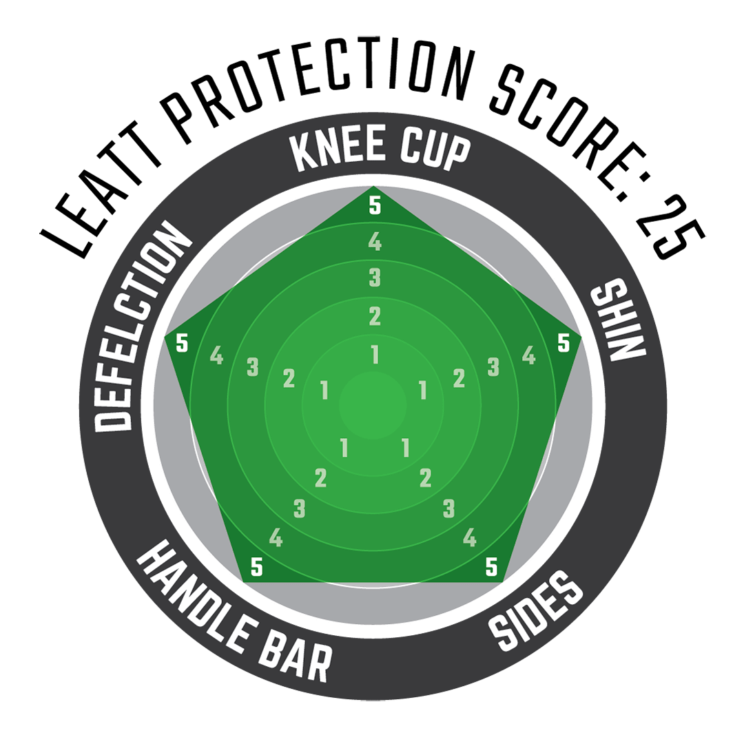 Knee & Shin Guard Dual Axis