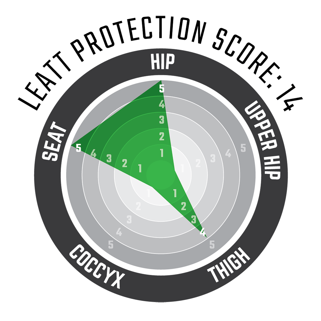 Impact Shorts 3DF 4.0