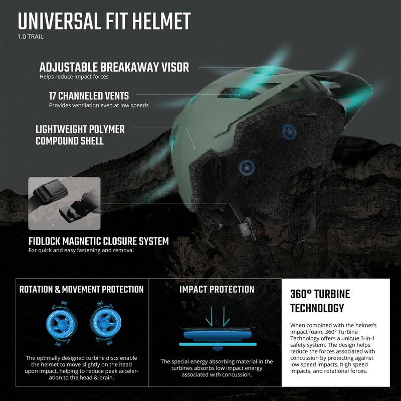 Helmet MTB Trail 1.0 Universal Fit - Adult – Leatt USA