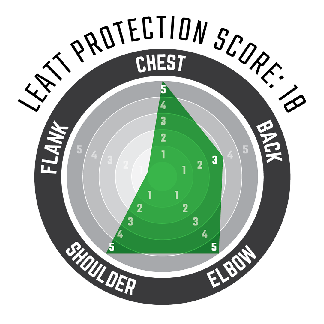 Body Protector 4.5 - Junior