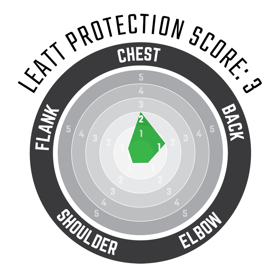 Chest Protector 2.5 - Junior