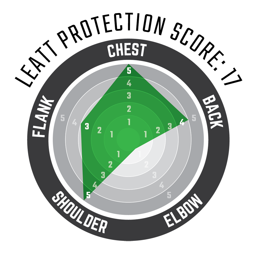 Chest Protector 4.5 Pro