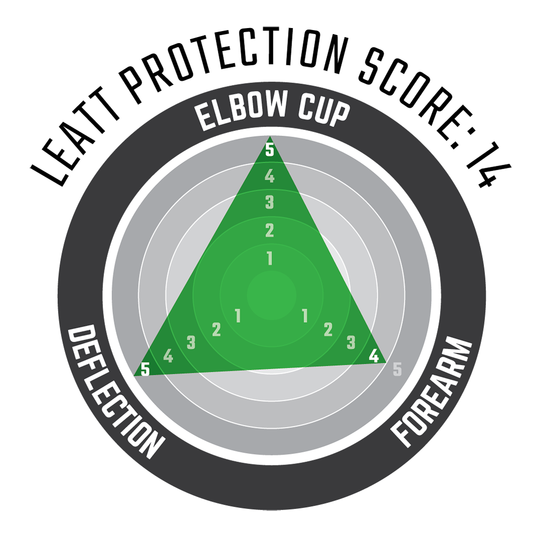 Elbow Guard Contour - Junior