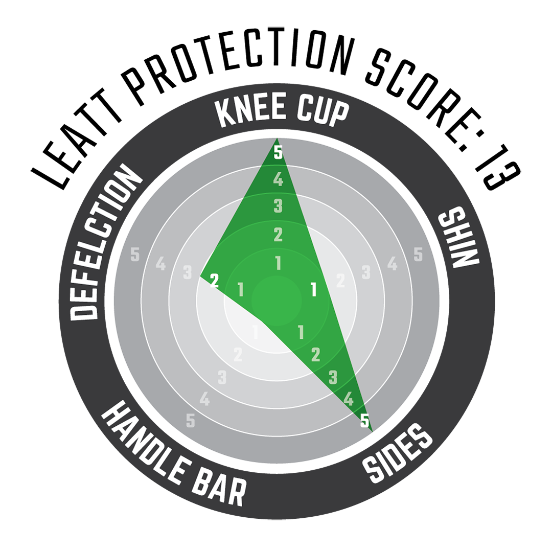 Knee Guard 3DF 5.0 Evo Fastfit