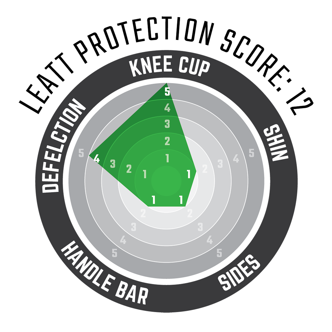 Knee Guard ReaFlex Hybrid - Junior