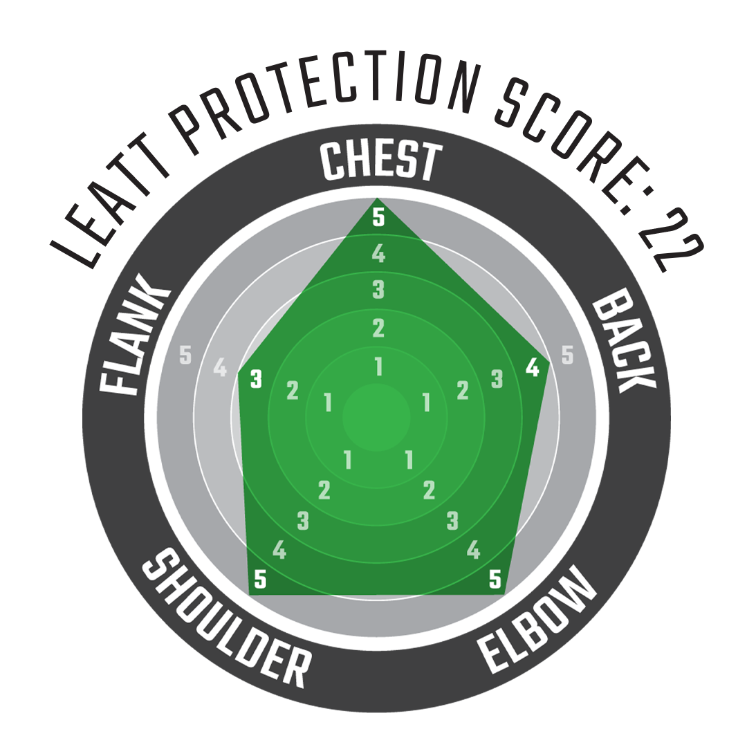 Body Protector 4.5 Evo Radar Chart