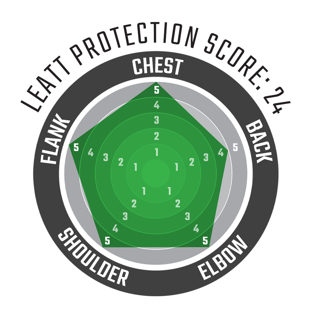 Body Protector 5.5 Evo Radar Chart