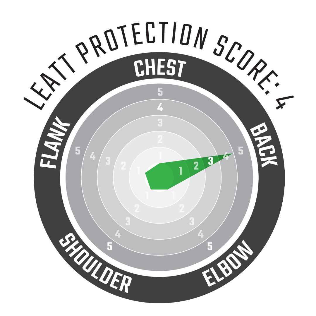 Back Protector Reaflex Stealth Radar Chart