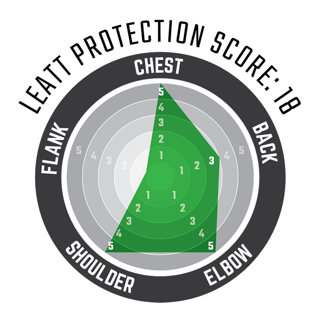 Body Protector 4.5 Hybrid - Junior Radar Chart