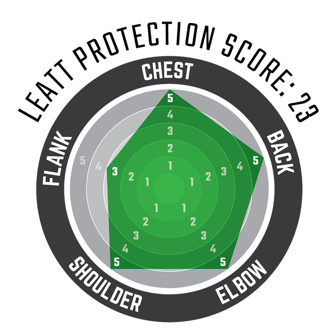 Body Protector 3DF AirFit Hybrid Radar Chart