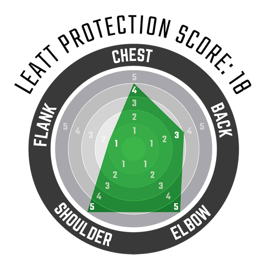 Body Protector 3DF AirFit Lite Evo Radar Chart