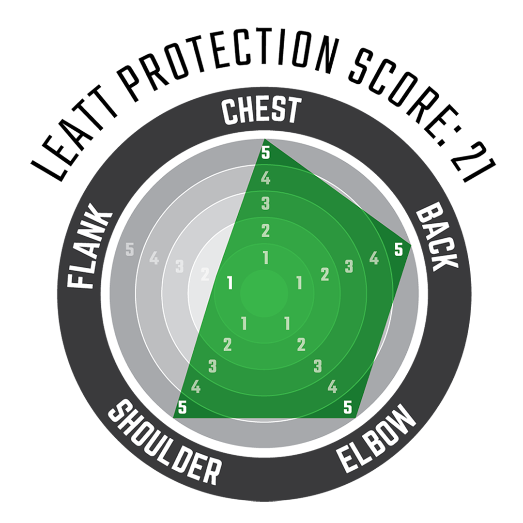 Body Protector 3DF AirFit Evo Women Radar Chart