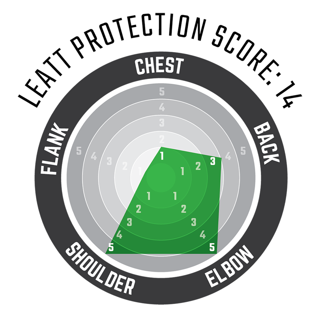 Body Protector ReaFlex Stealth- Radar Chart