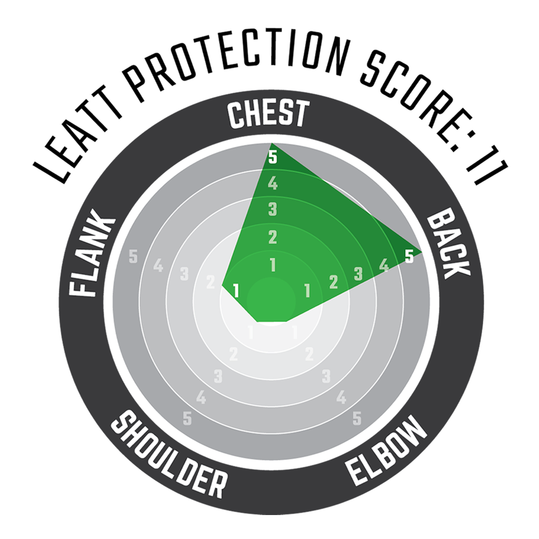 Body Vest 3DF AirFit Evo Radar Chart