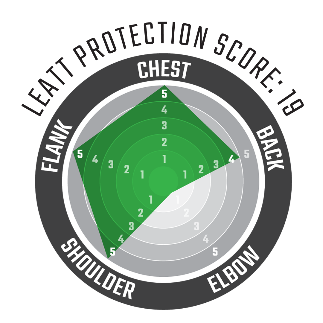 Chest Protector 5.5 Pro Evo Radar Chart