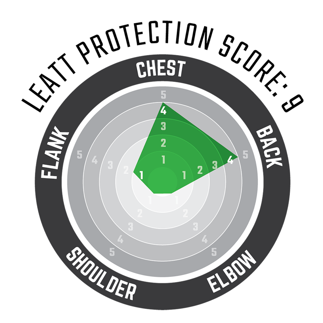Chest Protector ReaFlex - Women Radar Chart