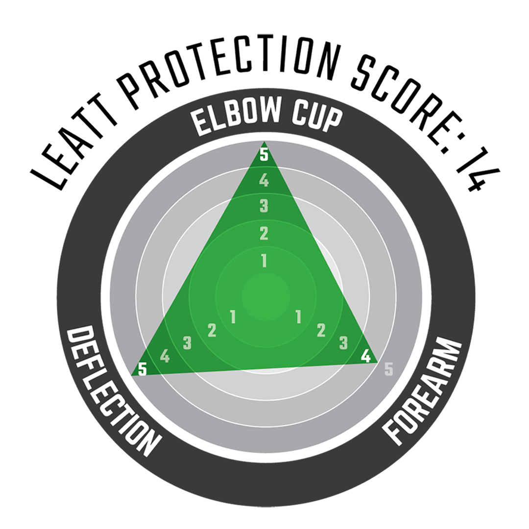 Elbow Guard 3DF 6.0 Evo