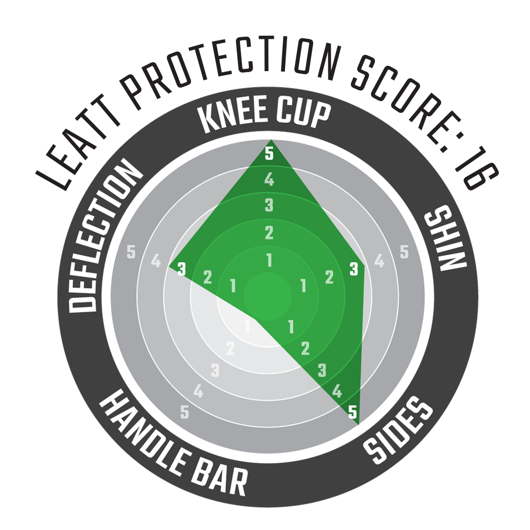 Knee Guard 3DF 5.0 Evo Radar Chart