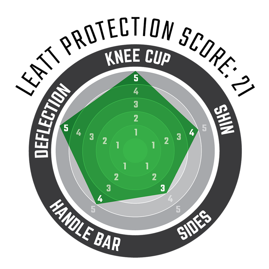 Knee Guard 6.0 Evo Radar Chart