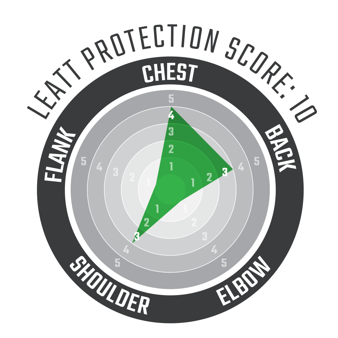 Chest Protector 3.5 Pro