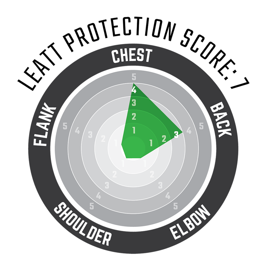 Chest Protector 3.5 - Junior