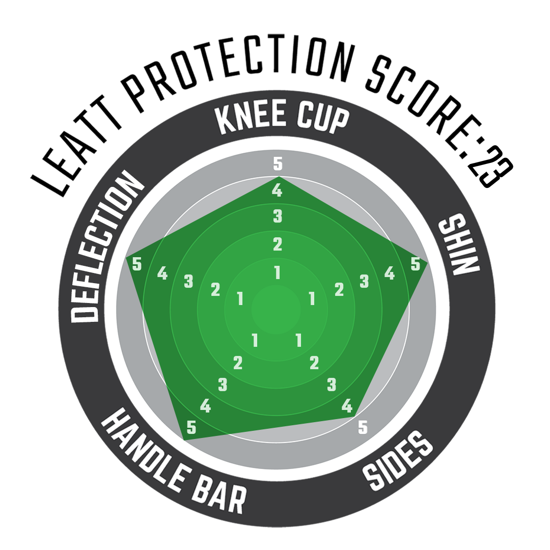 Knee & Shin Guard Dual Axis