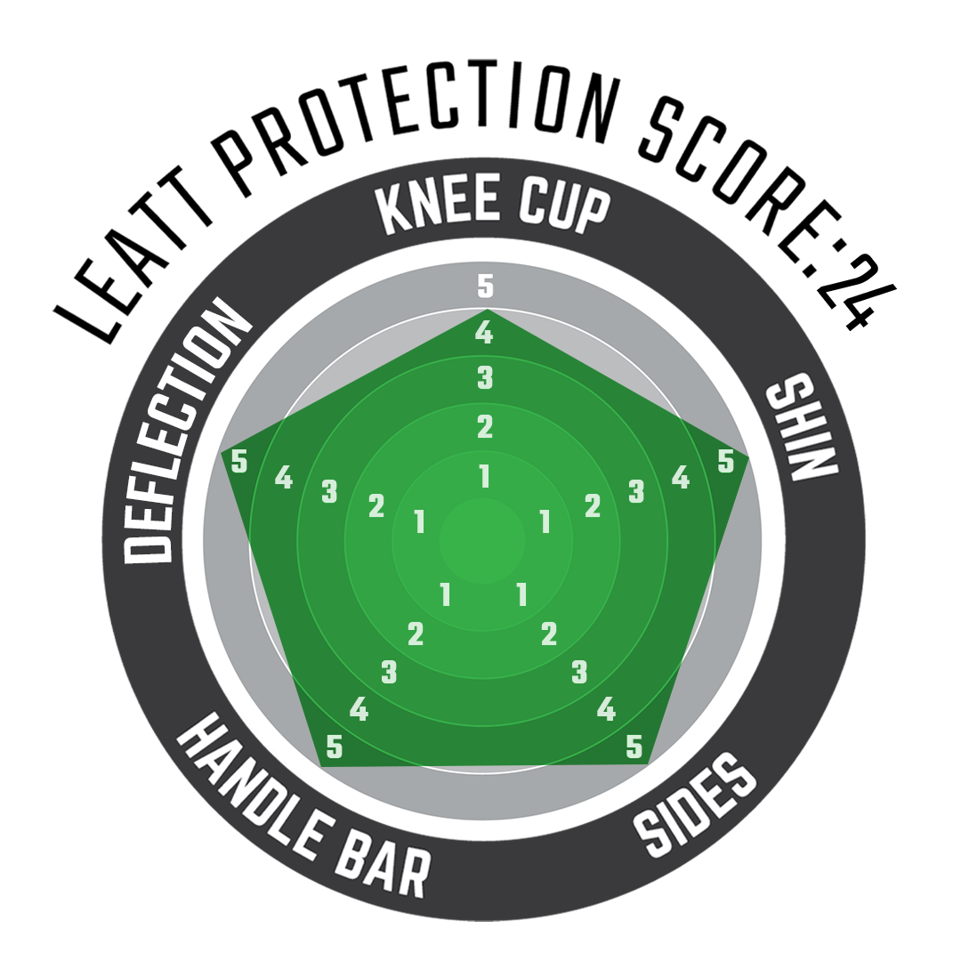 Knee & Shin Guard Dual Axis Pro