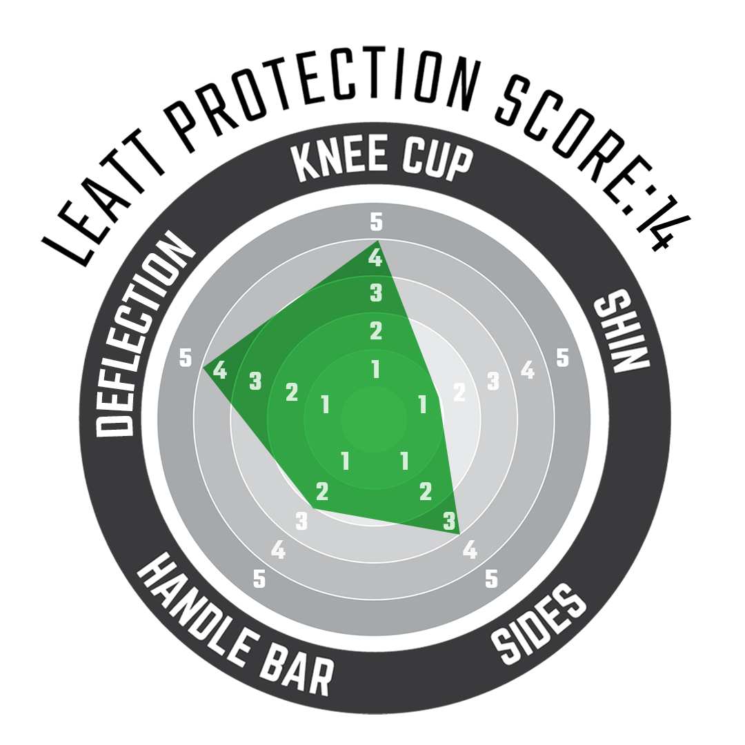 Knee Guard ReaFlex Hybrid