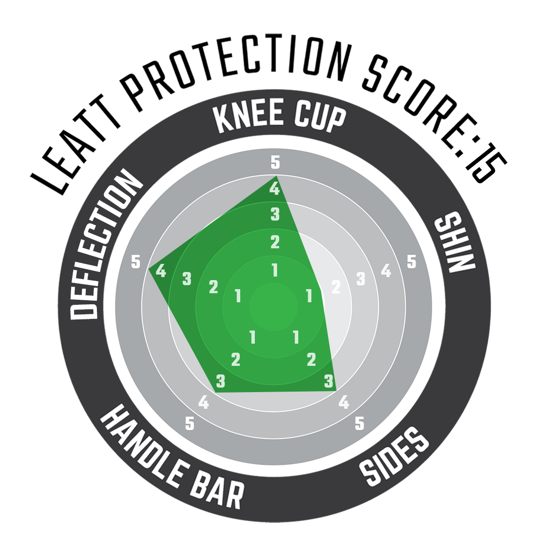 Knee Guard ReaFlex Hybrid Pro