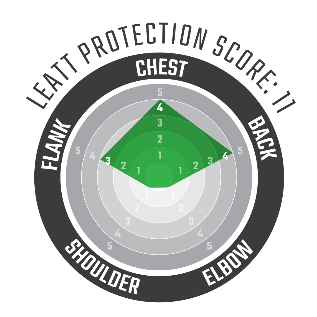 Chest Protector 3DF AirFit EVO - Women