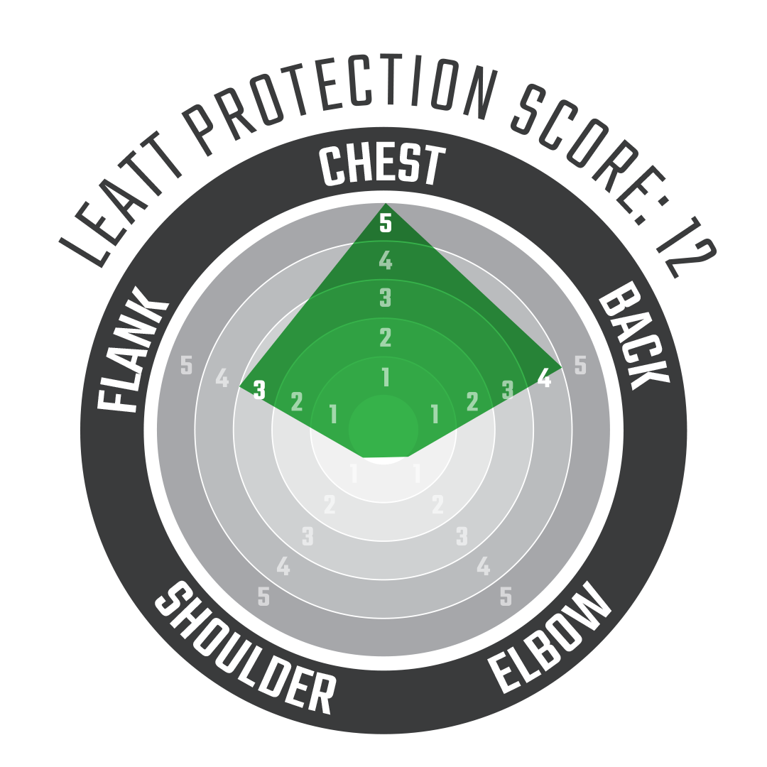 Chest Protector 4.5 Hybrid - Women