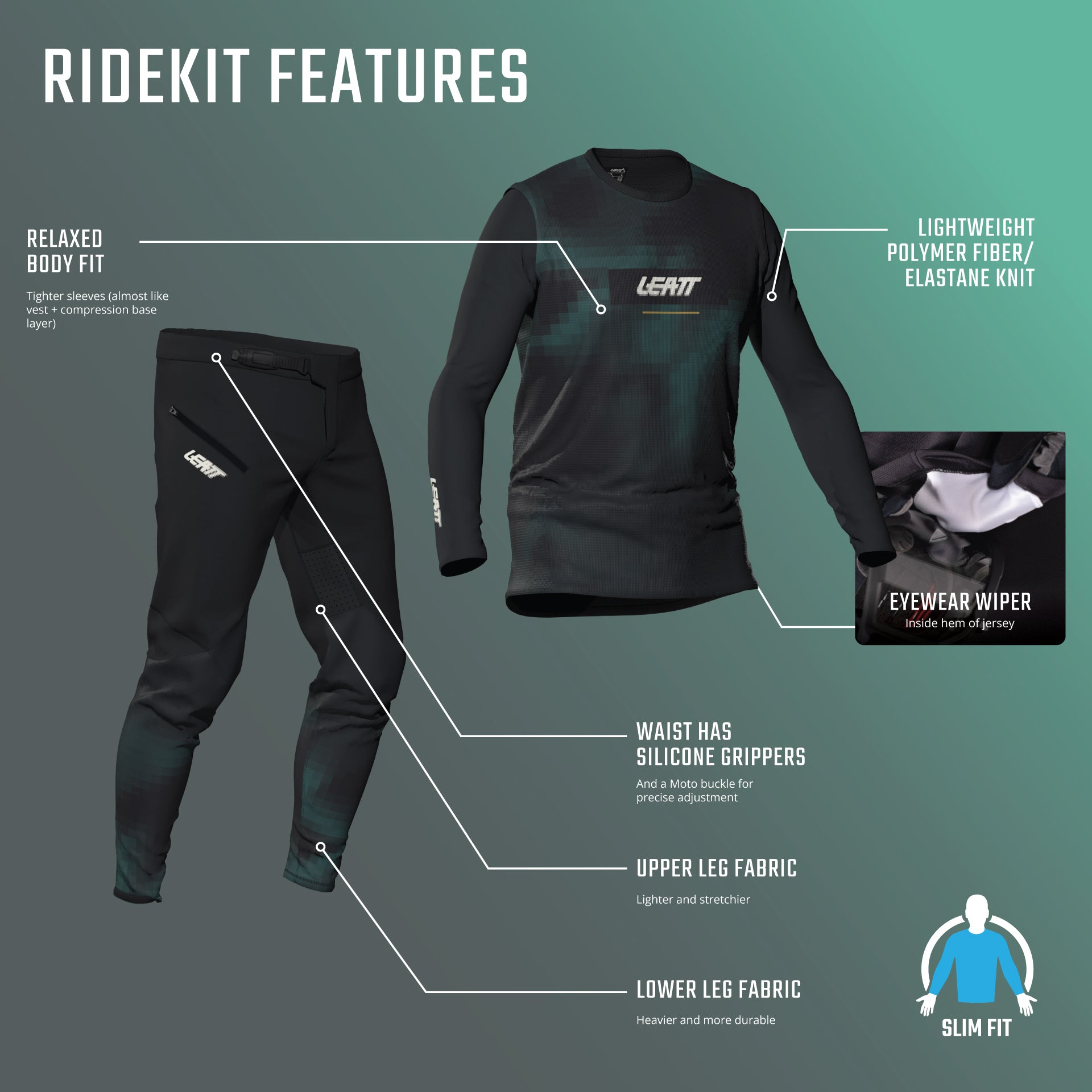 Ride Kit MTB Gravity 1.0 - Szymon Godziek – Leatt USA