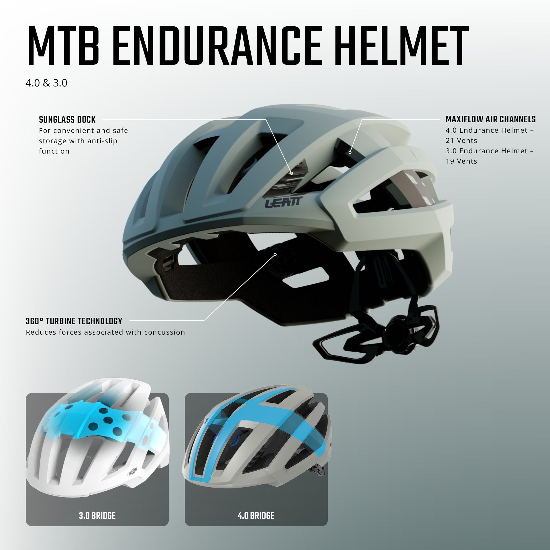 mtb mips helme Helmet MTB Endurance 4.0 – Leatt USA