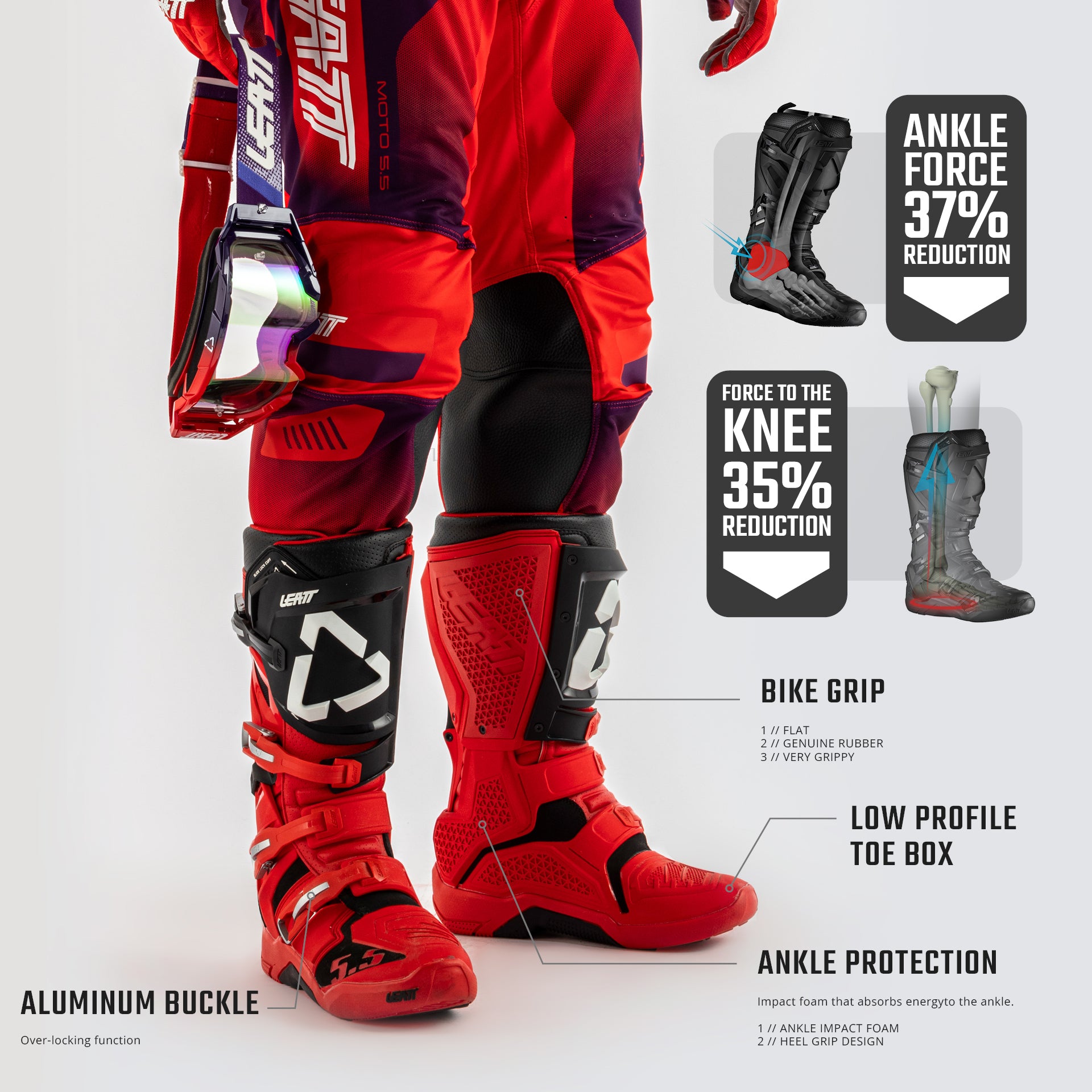 Leatt Moto 5.5 Flexlock Enduro　サイズUS8 Leatt Boot 5.5 FlexLock Enduro – Atomic-Moto