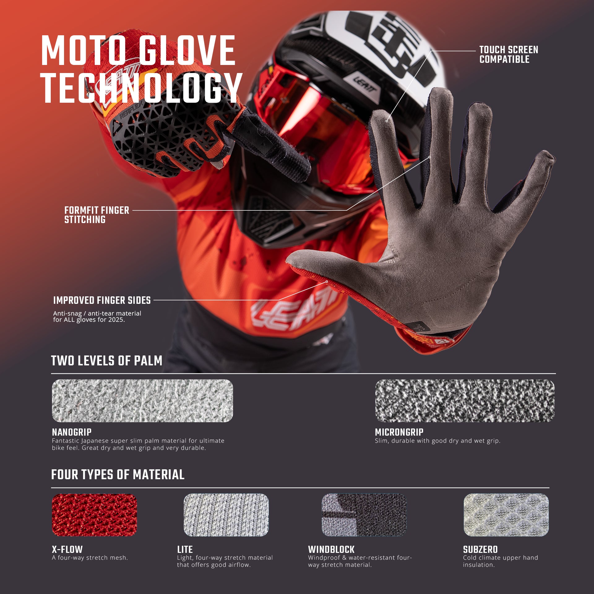 Gloves Moto 2.5 WindBlock – Leatt USA