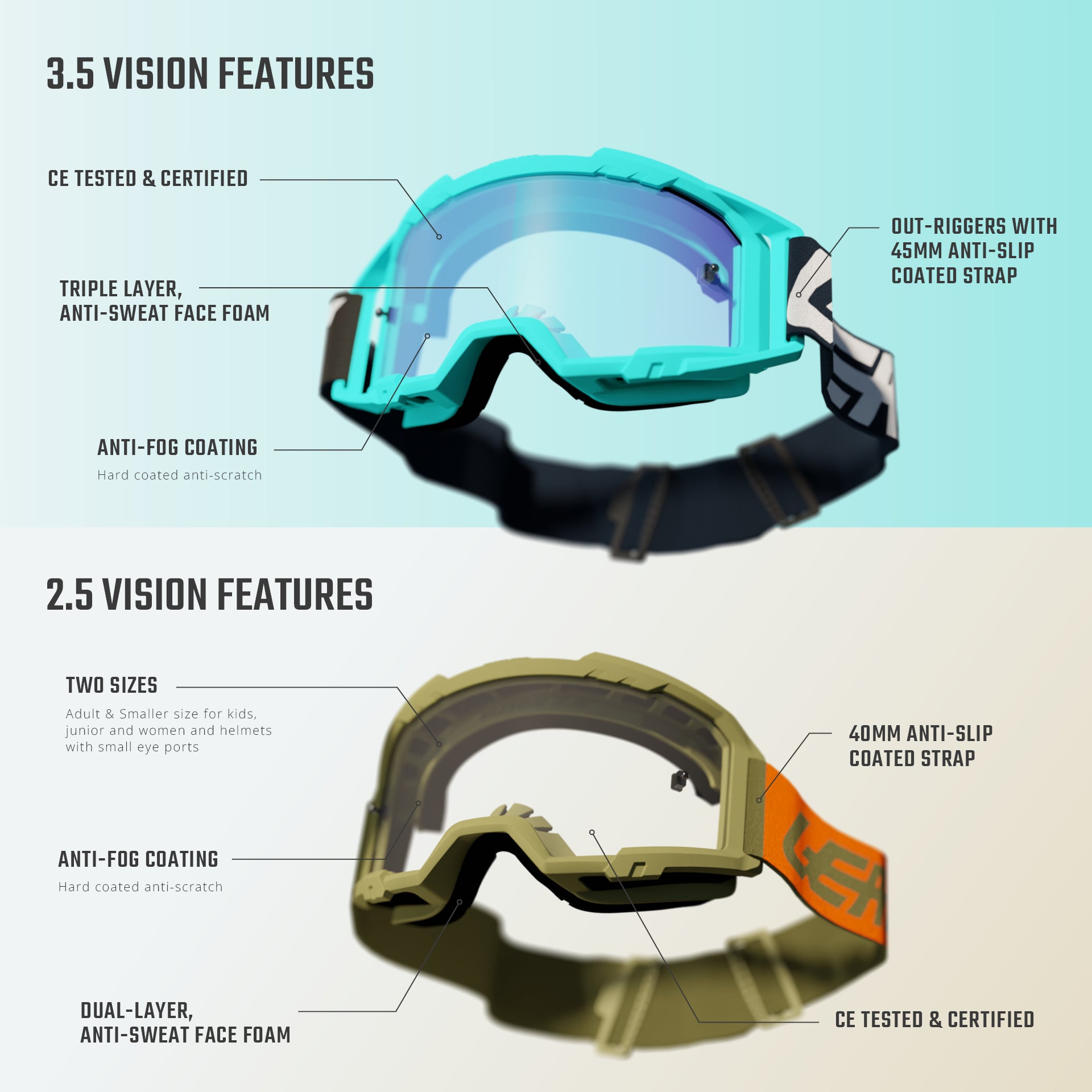 Goggle Vizion 3.5 Iriz – Leatt USA