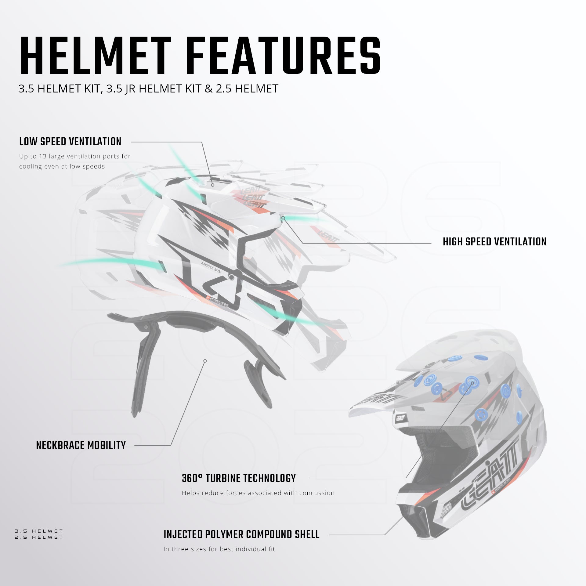 Helmet Kit Moto 3.5 with 3.5 Goggle – Leatt USA