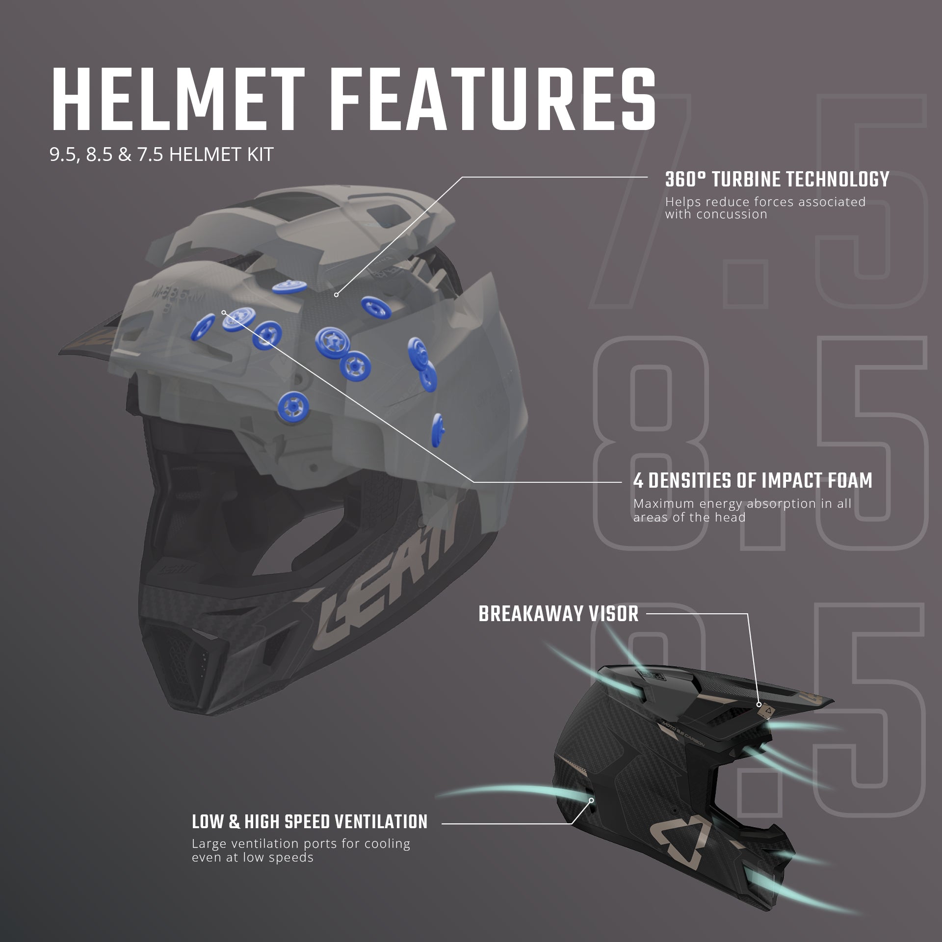 Helmet Kit Moto 8.5 Composite with 5.5 Goggle – Leatt USA