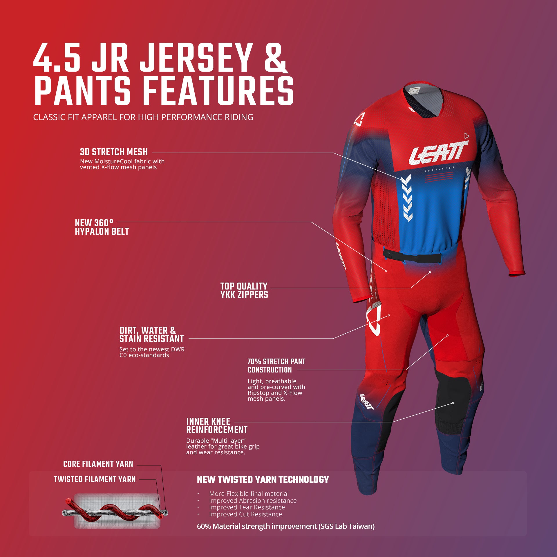 Jersey Moto 4.5 - Junior – Leatt USA