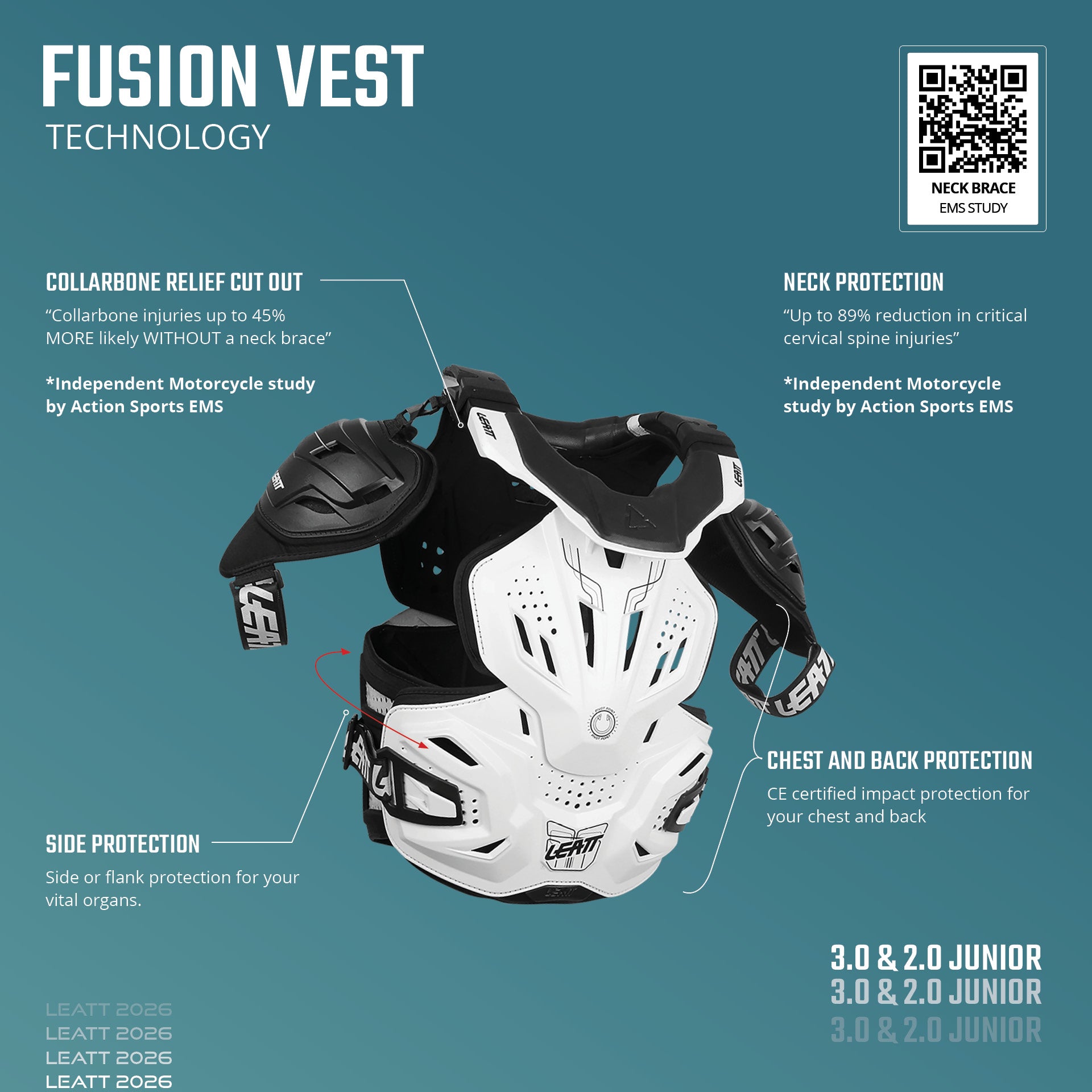 プロ格ヒーローズ　UWF2体セット Fusion vest 2.0 - Junior – Leatt USA