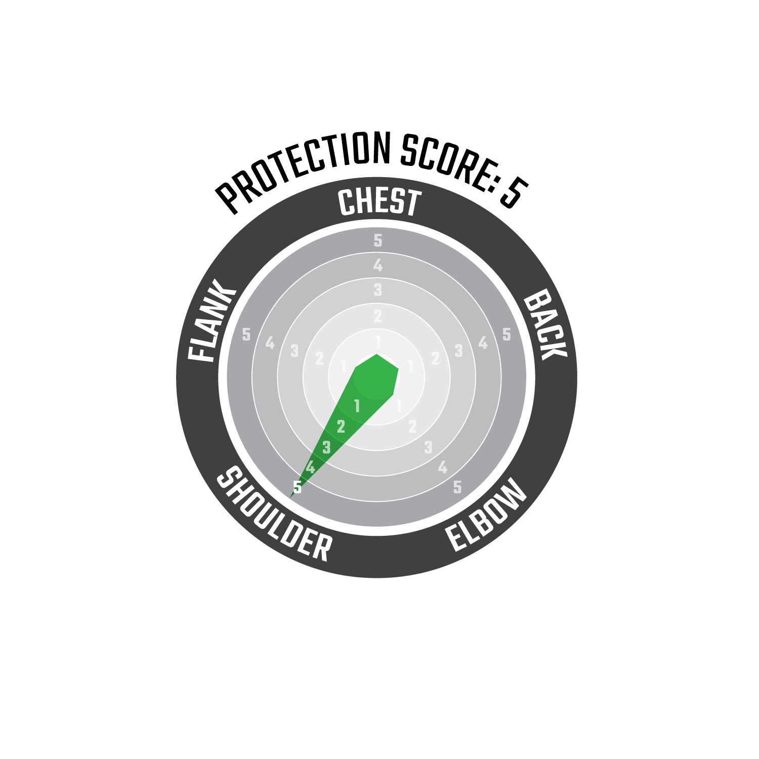 Shoulder Tee 3DF AirFit Lite Evo