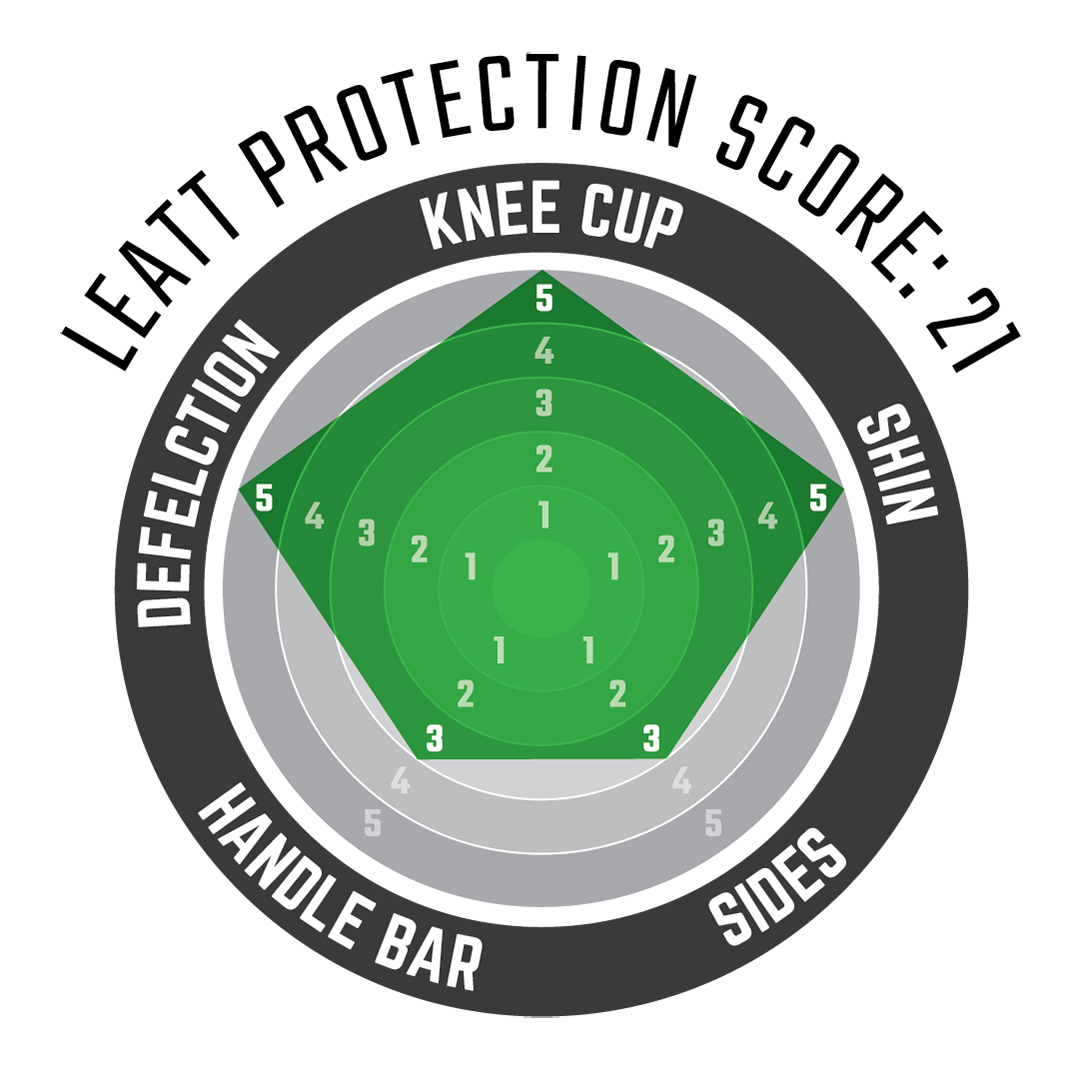 Knee & Shin Guard EXT